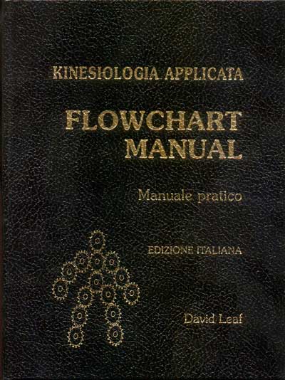 Kinesiologia Applicata Flowchart Manual